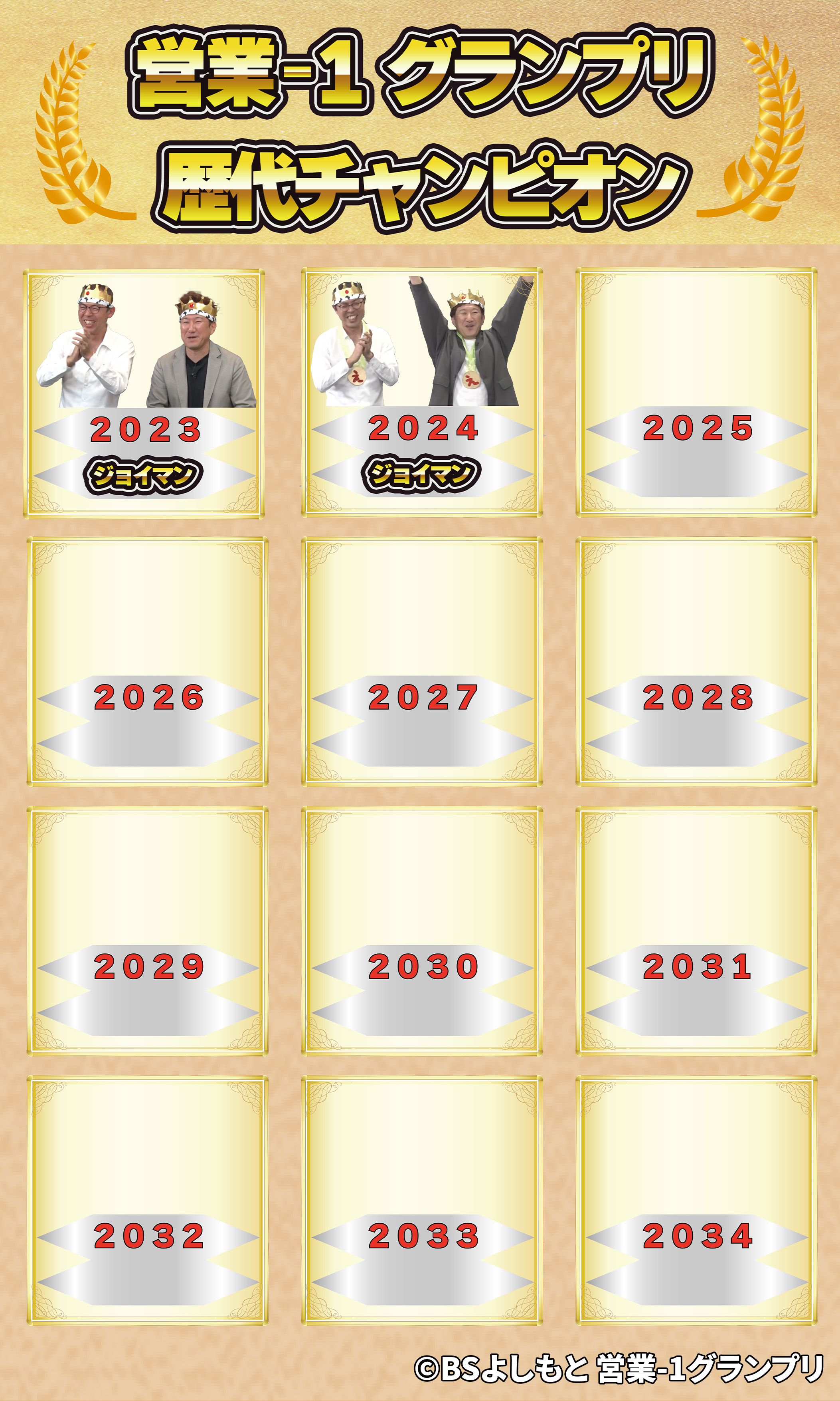 歴代王者パネル