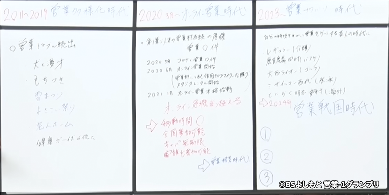 八木解説資料　吉本営業年表②（サバンナ目線）