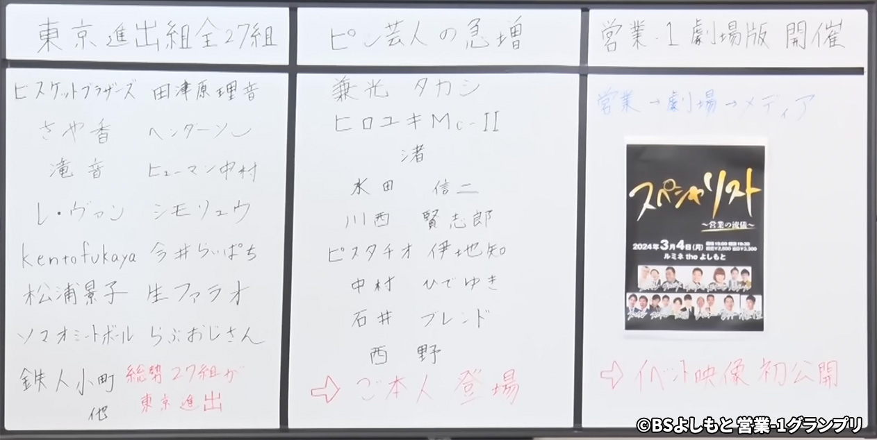 八木解説資料　2024年 営業最前線①