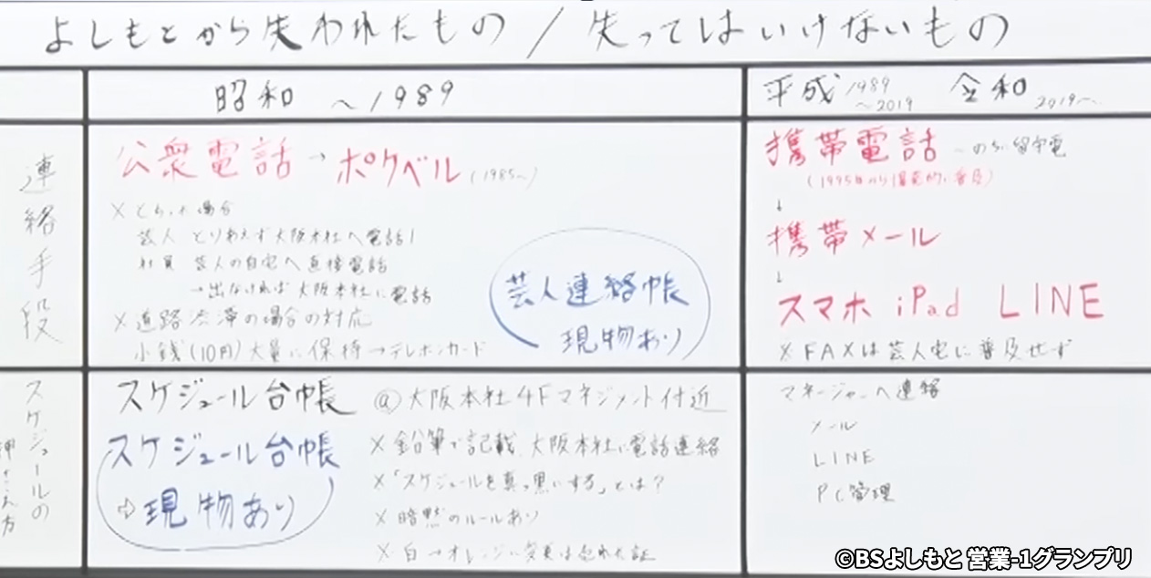 八木解説資料 よしもとから失われたもの/失ってはいけないもの