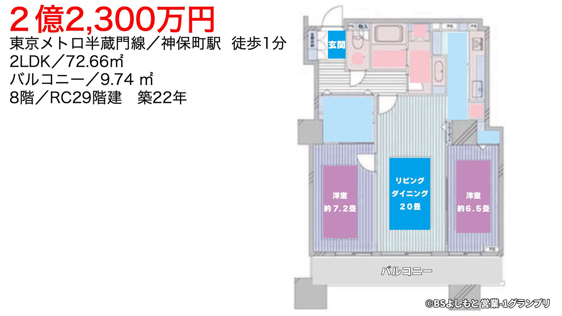 八木解説資料 安村が住むべき物件③　焼津