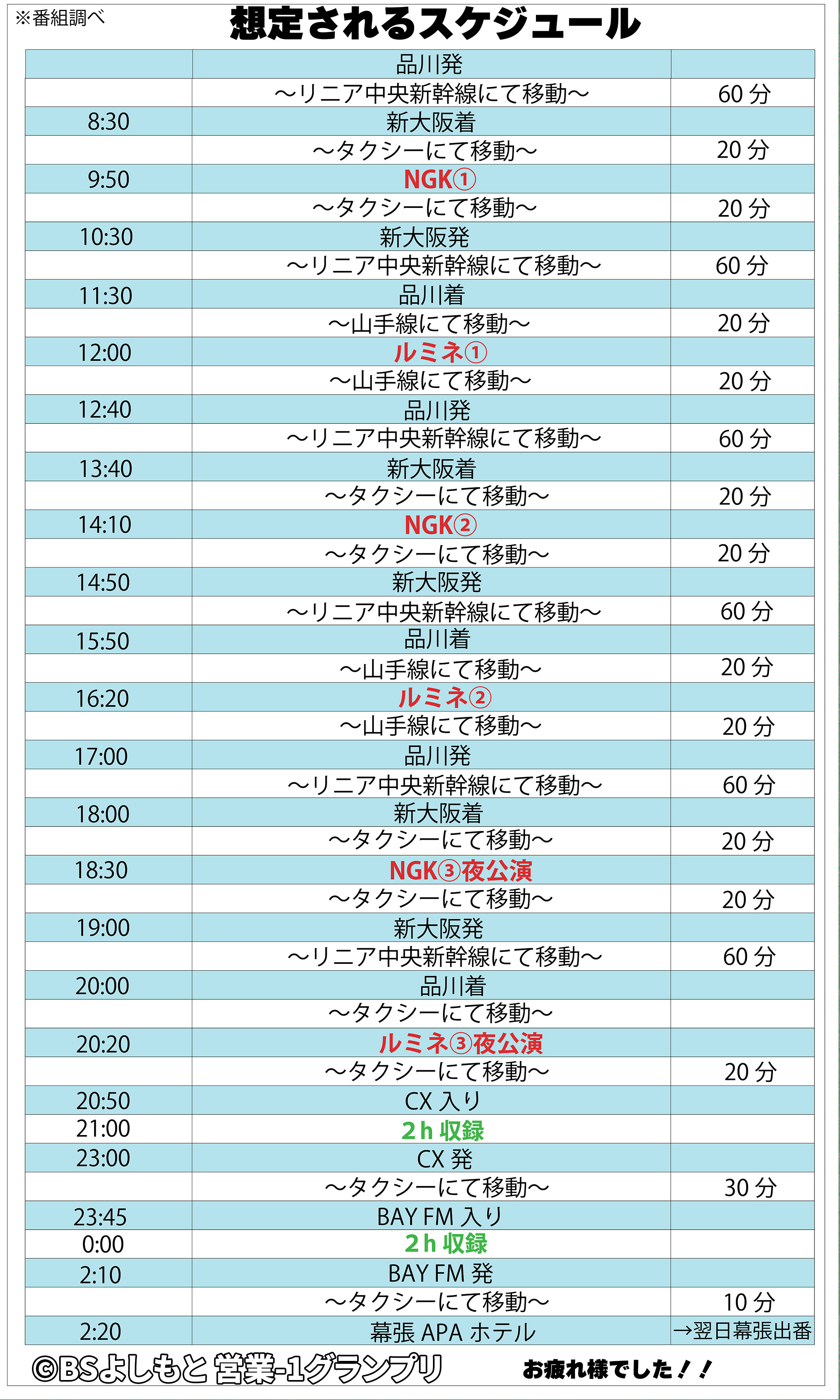 八木が見た未来　2045年リニア行ってこい想定スケジュール