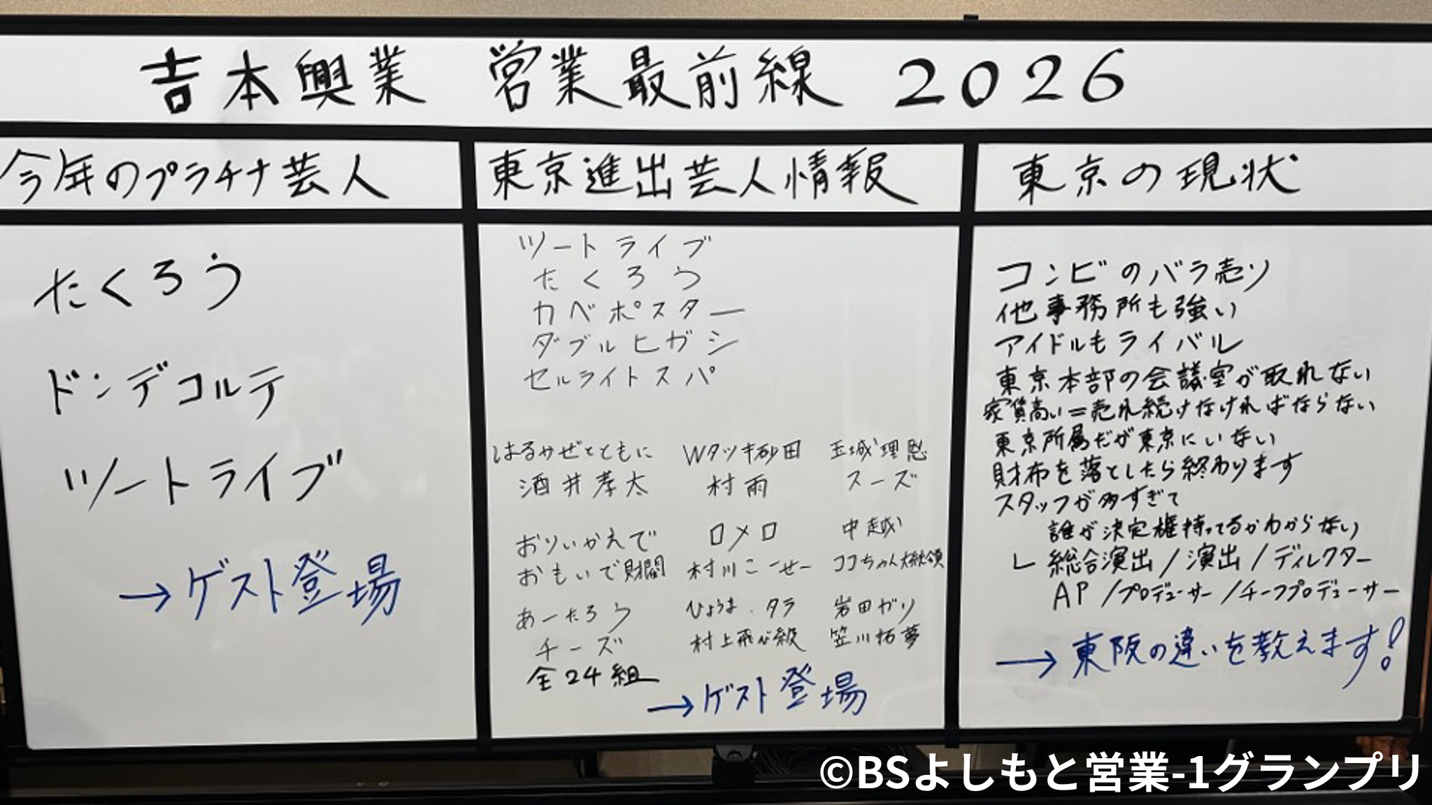 吉本興業営業差最前線2026