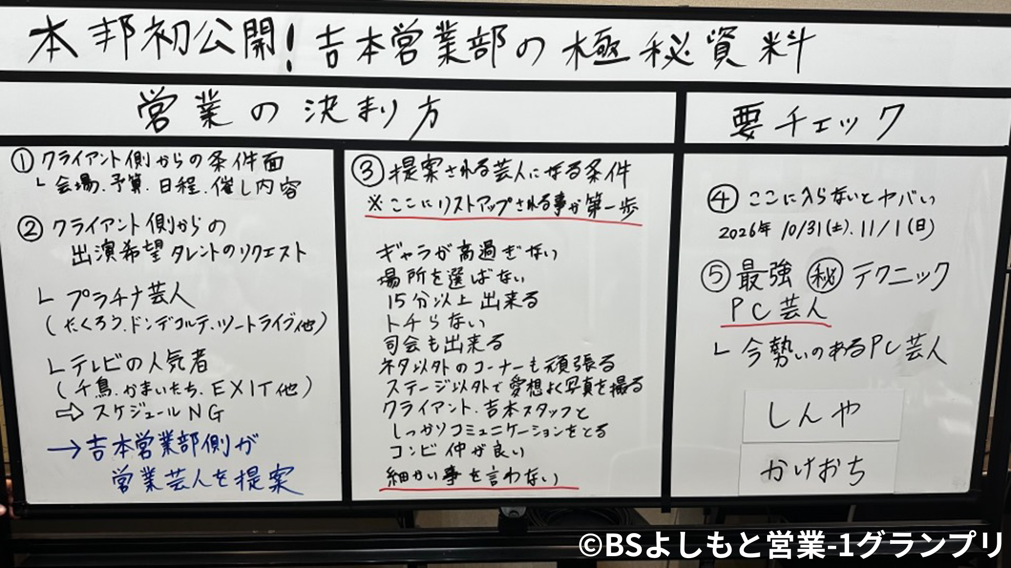 本邦初公開！吉本営業部の極秘資料