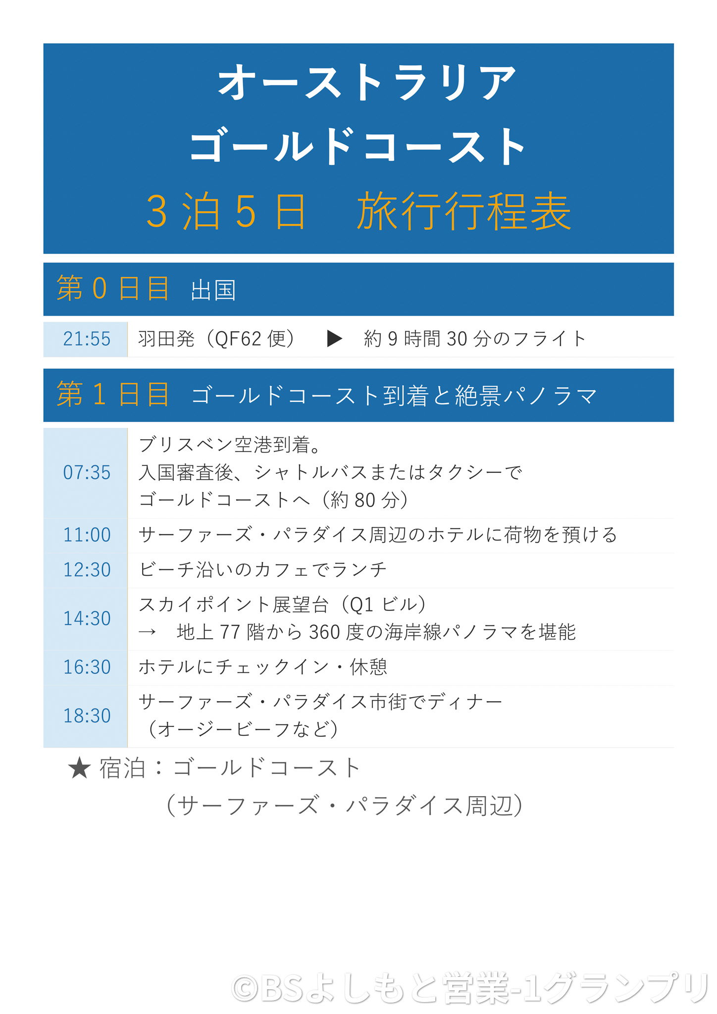 行く予定のない海外旅行プラン0〜1日目