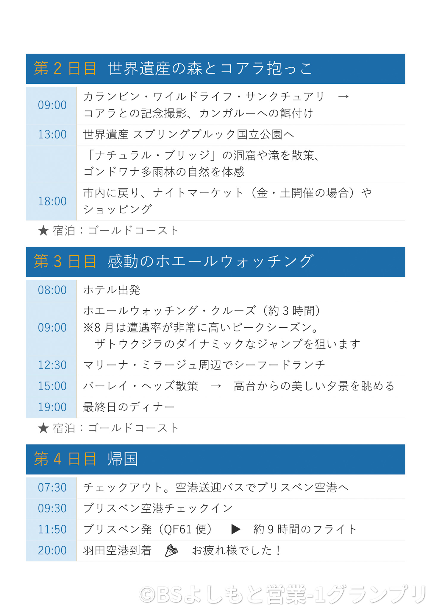 行く予定のない海外旅行プラン2〜5日目